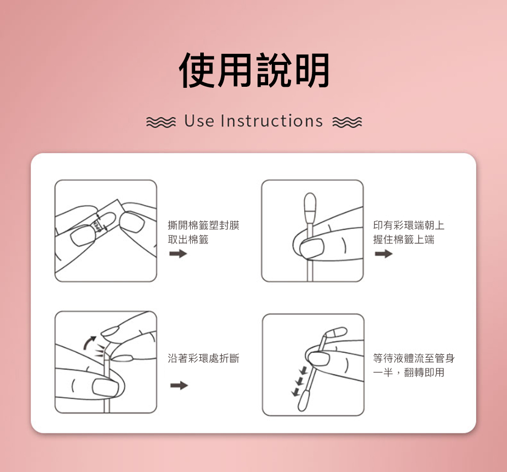 使用說明Use Instructions撕開棉籤塑封膜取出棉籤印有彩環端朝上握住棉籤上端沿著彩環處折斷等待液體流至管身一半,翻轉即用